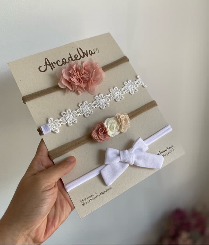Kit Angelica